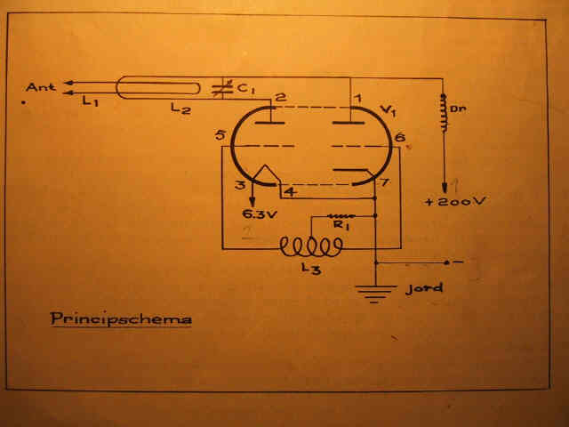 ike2